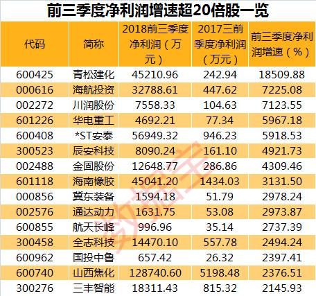 澳门6大赌牌持有人员名单最新消息及今天开奖号码揭秘
