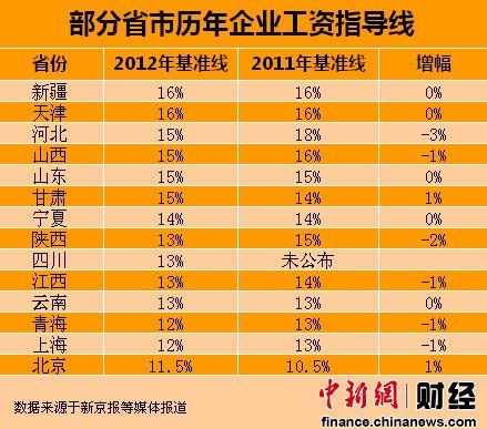 澳门6大赌牌持有人数查询表下载最新指南