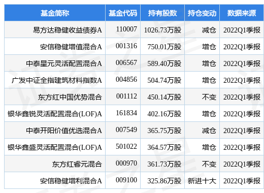 澳门赌牌持有人 第12页