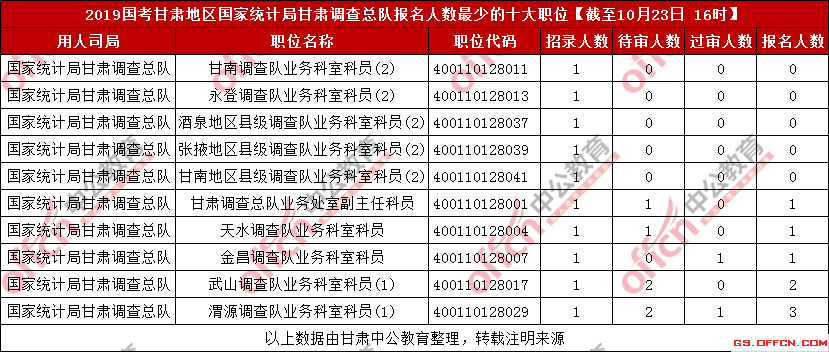 澳门6大赌牌持有人数查询，最新公告揭秘与深度分析
