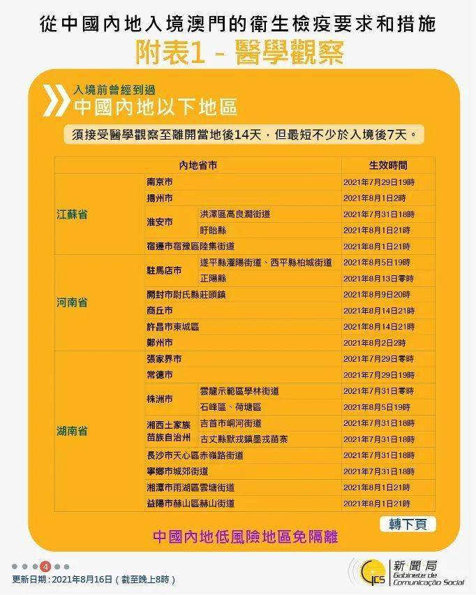 澳门六大赌牌持有人概览，风云人物的璀璨图谱