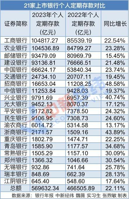 澳门六大赌牌持有人名单详解