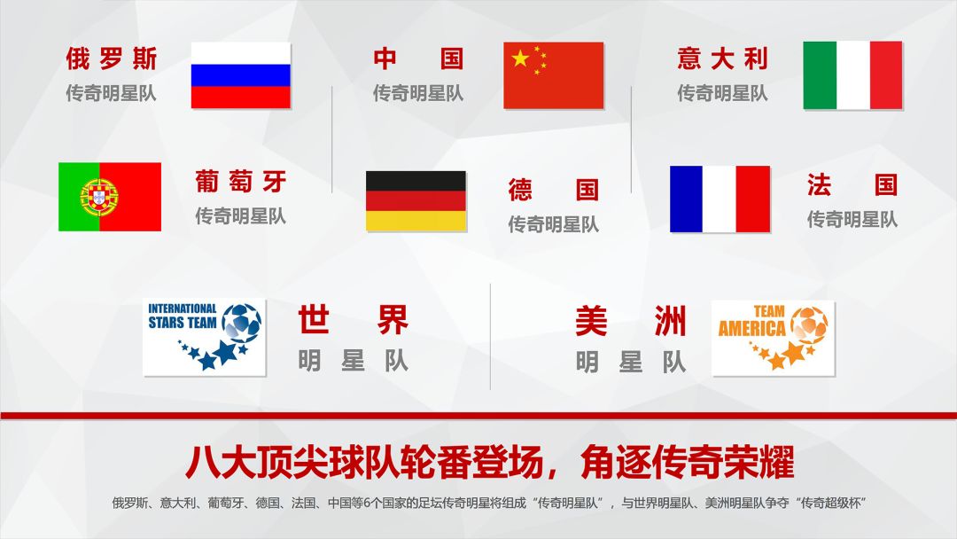 澳门六大赌牌持有人中的明星组成