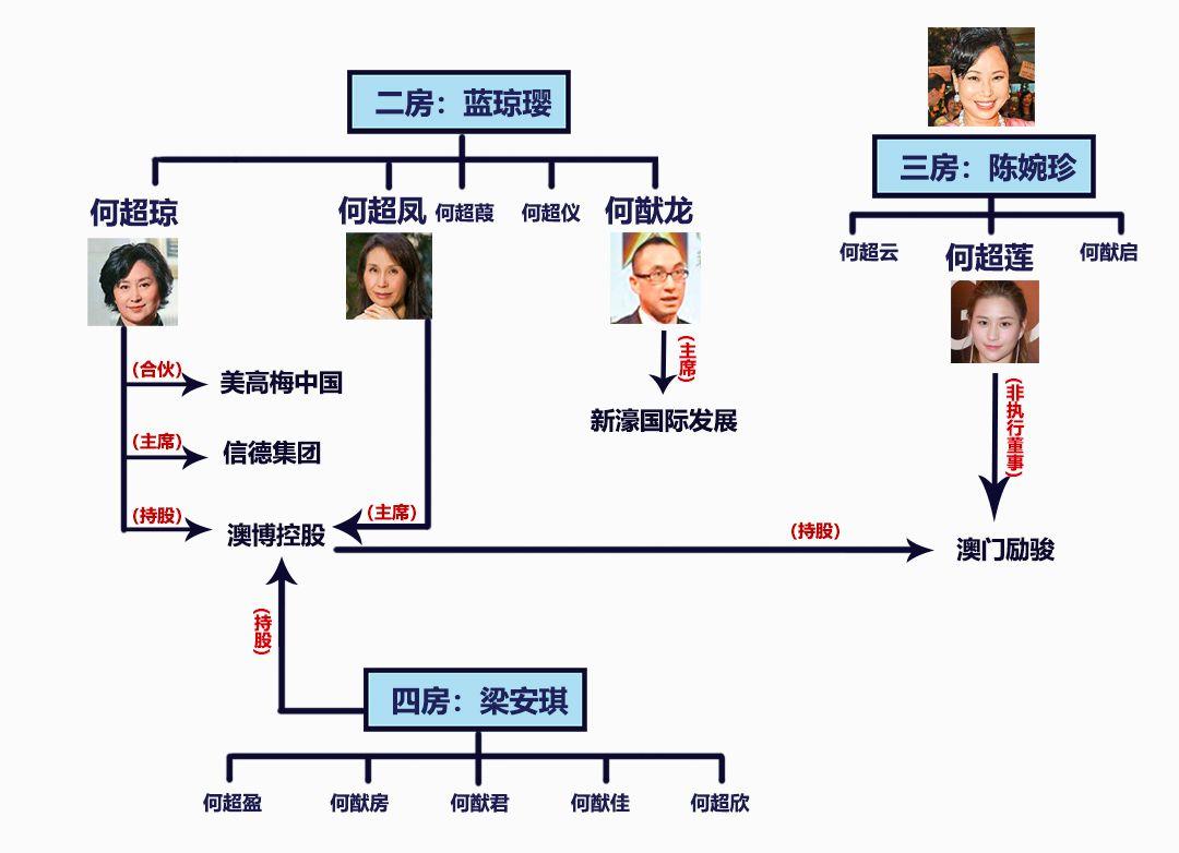 澳门六张赌牌的最新分布与视频讲解下载指南