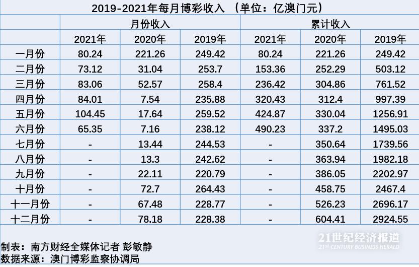 2025年5月27日 第9页