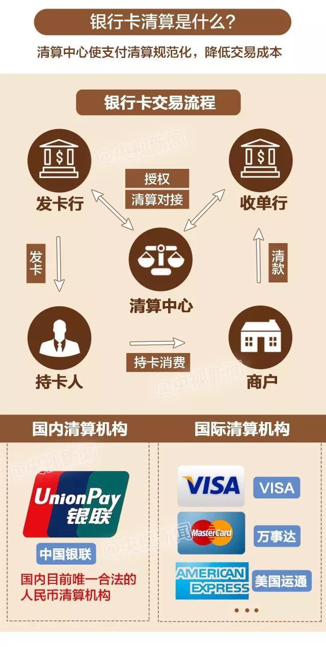 澳门6张赌牌花落谁家，揭秘澳门博彩业的最新格局