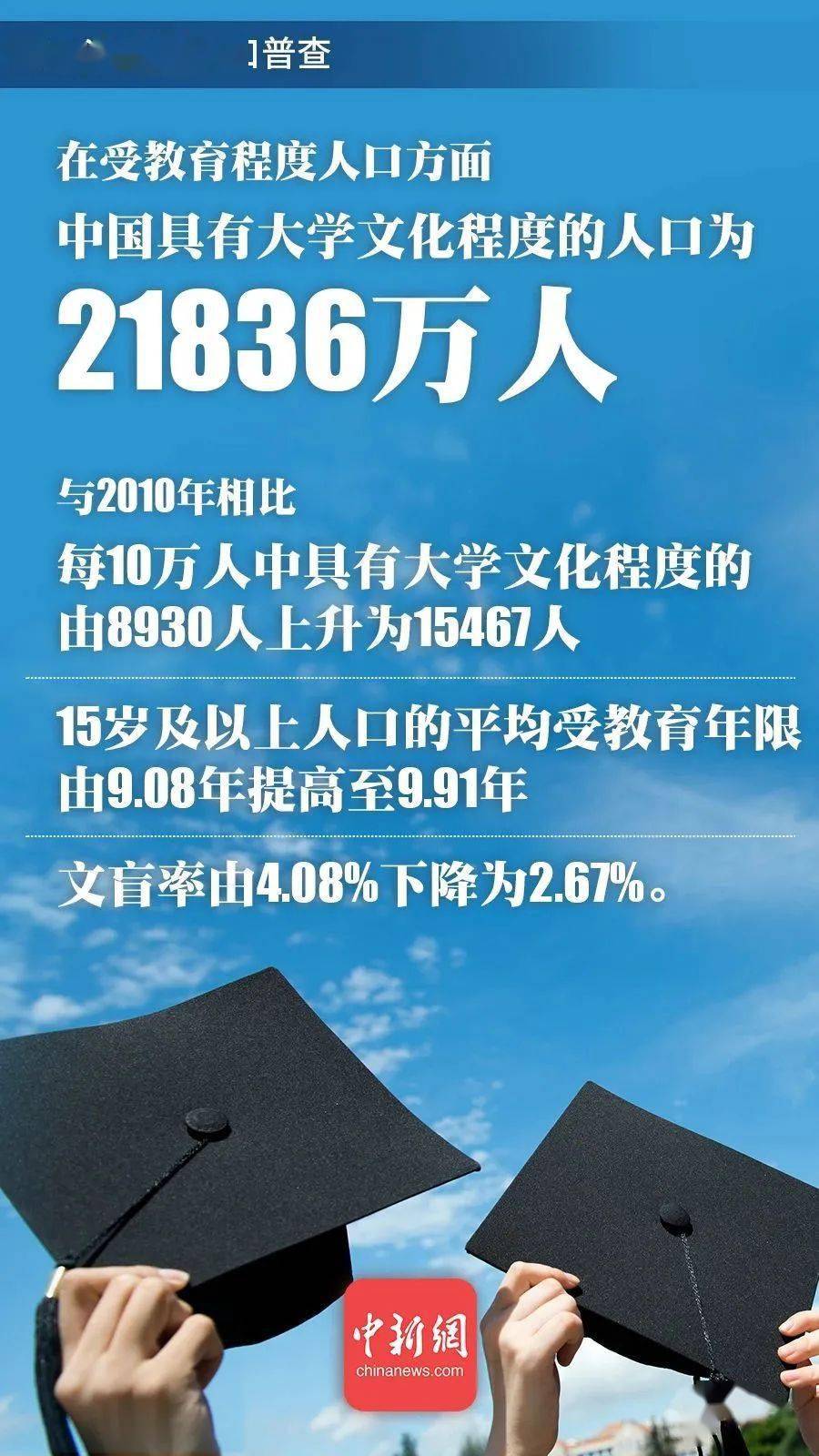 澳门6张赌牌的归属与展望