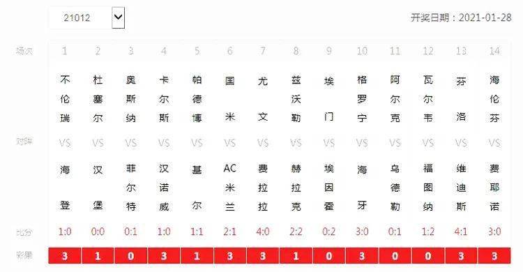 澳门6合和彩开奖记录查询结果2018年11月9日揭晓，幸运数字的背后