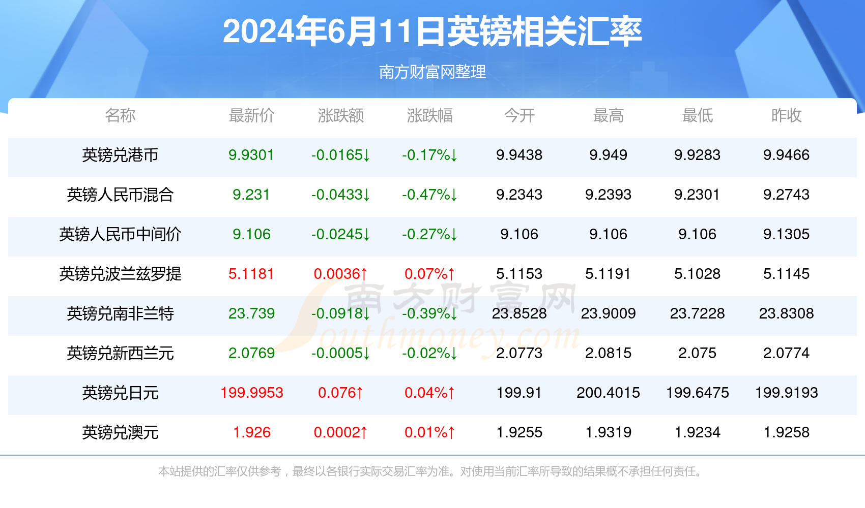 澳门6开彩官网第115期开奖情况最新消息汇总图深度解析