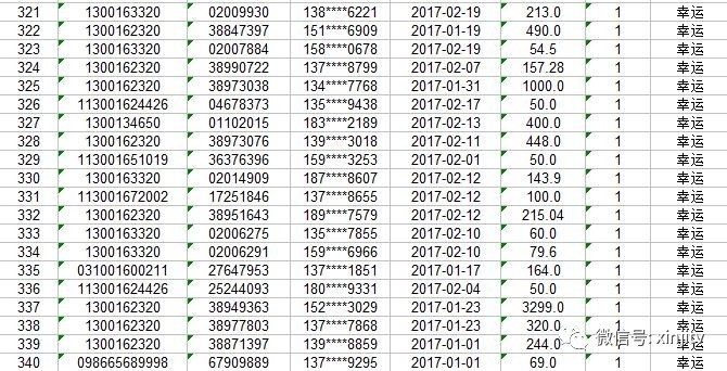 澳门6合开彩开奖现场摇奖结果查询表最新，揭秘与解析