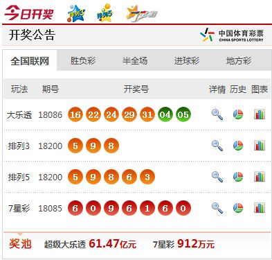 澳门6合开彩，揭秘开奖现场的神秘摇奖视频
