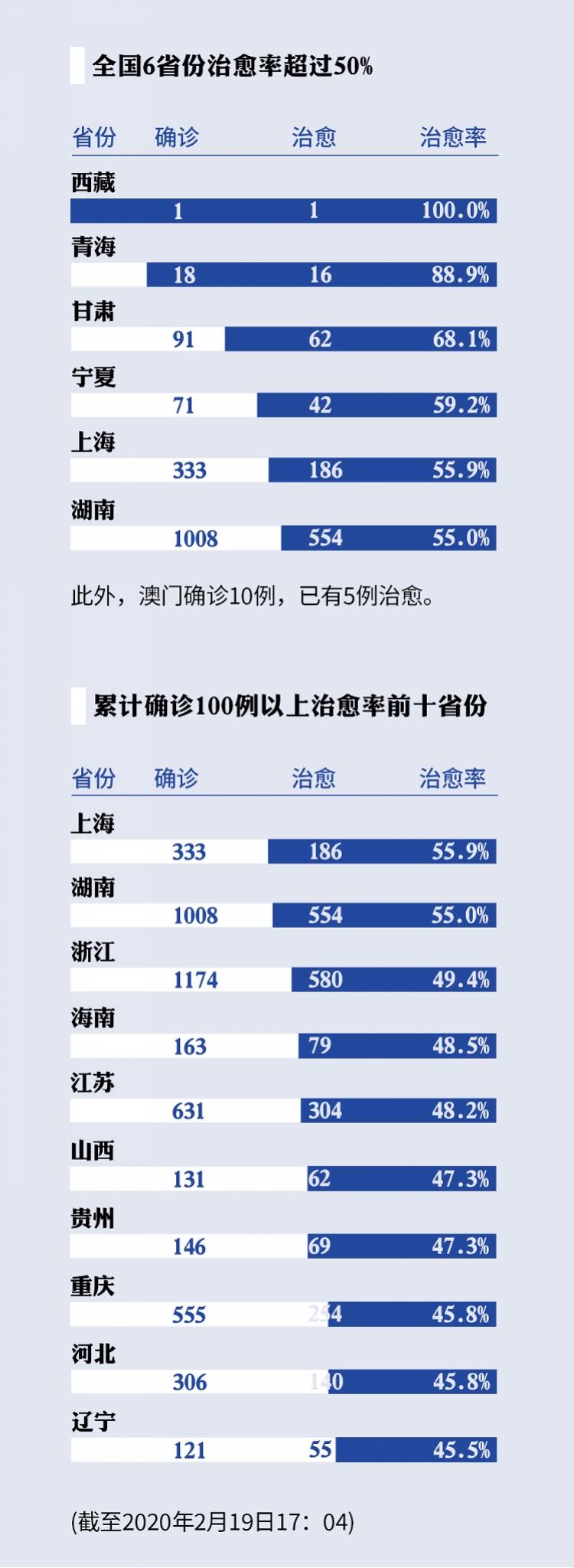 澳门6万赢1600万，真相与概率的较量