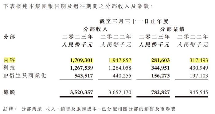 澳门6万赢1.4亿，真相与虚构的交织