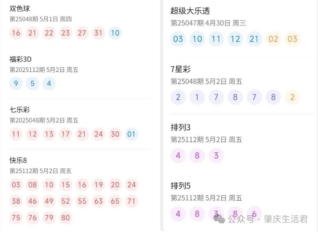 澳门6盒彩今日开奖结果，揭秘开奖号码与视频查询攻略