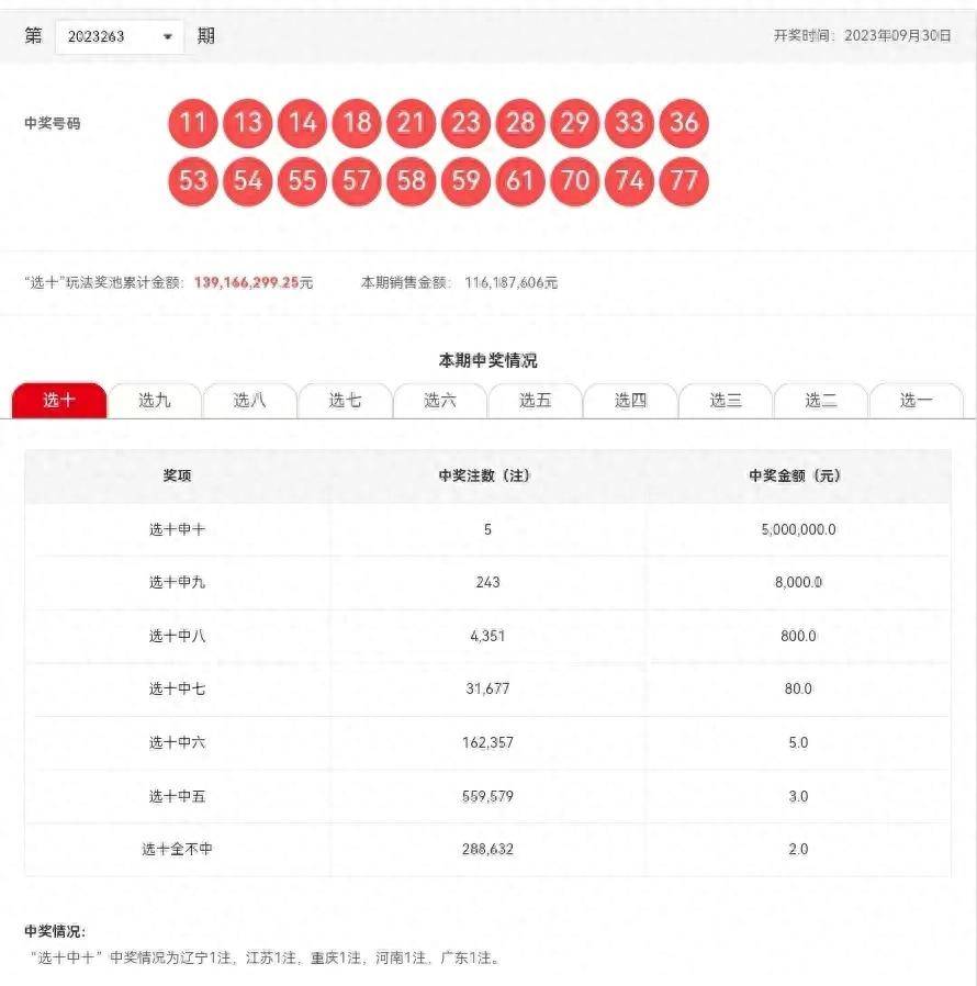 澳门6盒彩今日开奖结果查询，揭秘开奖号码的神秘面纱