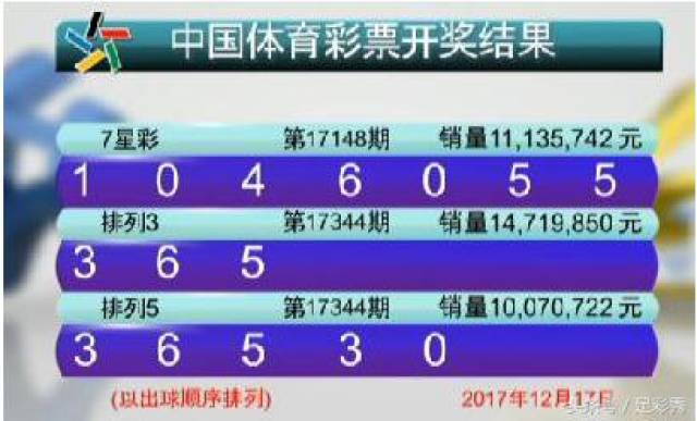 澳门6盒彩今日开奖结果查询，最新开奖号码与时间揭晓