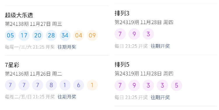澳门6盒彩今日开奖结果查询，最新汇总与深度解析