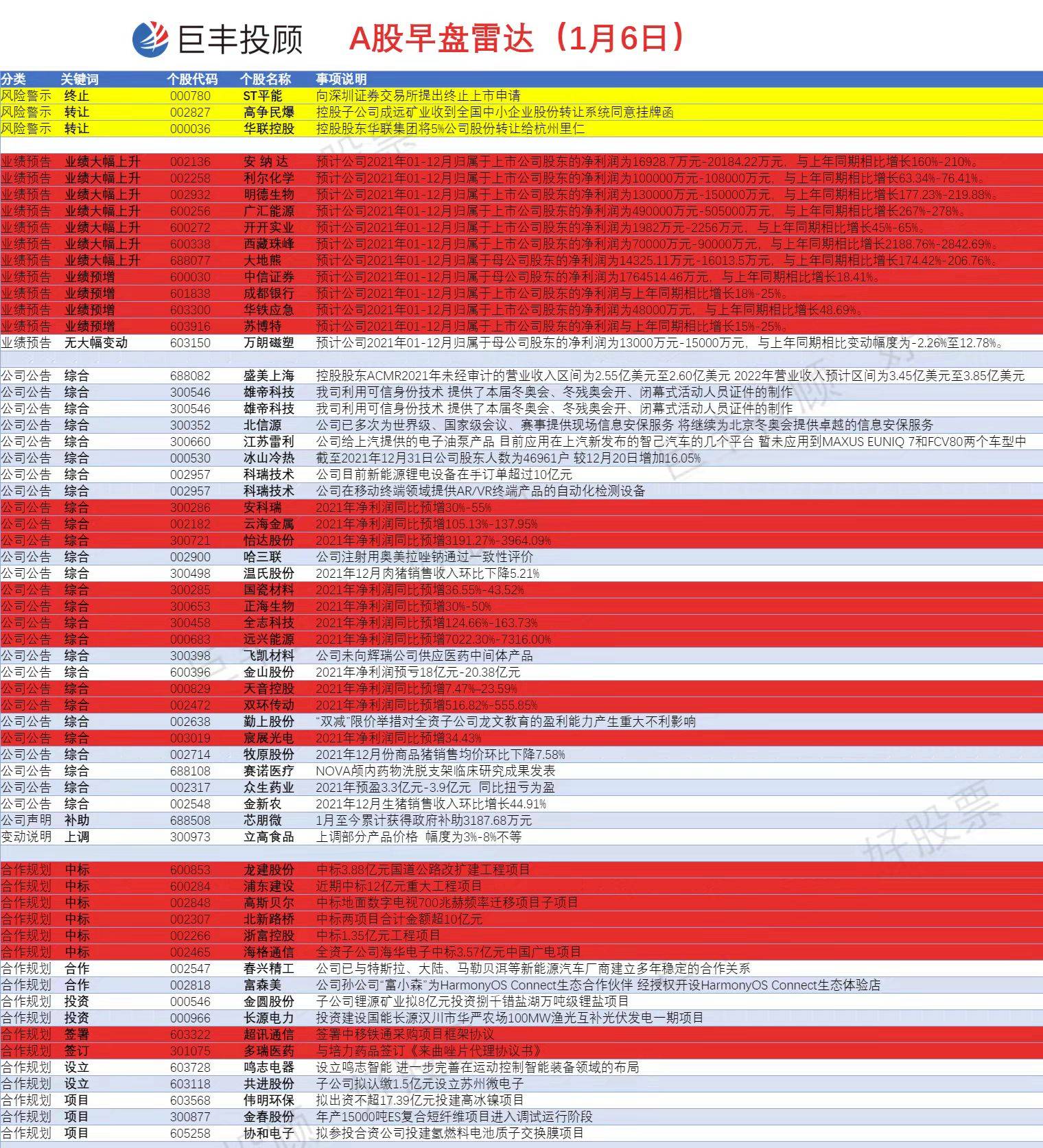 关于我们 第4页