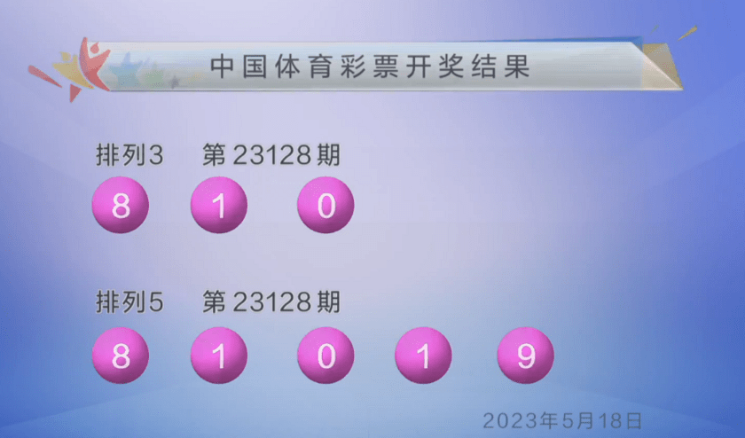澳门6盒彩今日开奖直播实况与最新中奖消息速递
