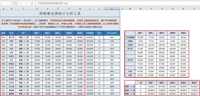 澳门6盒彩开奖结果查询，汇总分析图表与最新动态