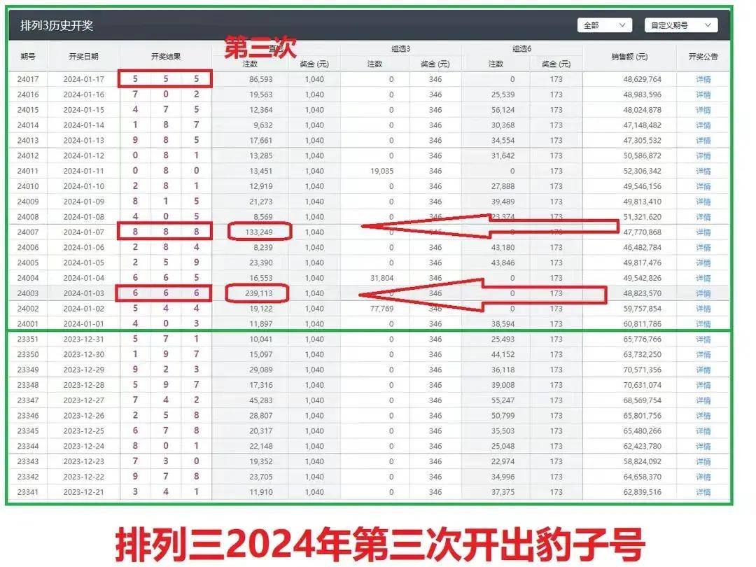 澳门6盒彩开奖结果，揭秘与视频解析