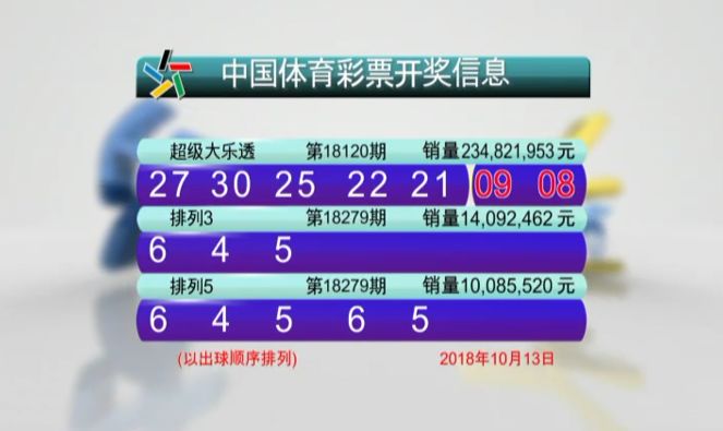 澳门6盒彩开奖结果揭秘，生肖竞猜的乐趣与真相