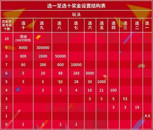 澳门6盒彩开奖结果，生肖揭秘与图片大全