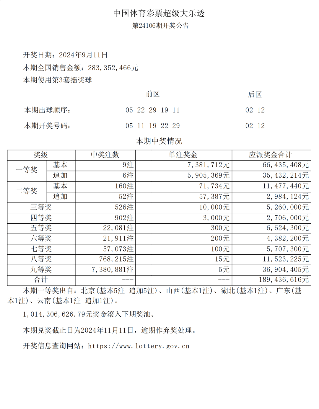 澳门6盒彩开奖结果，揭秘今日彩民的期待与惊喜