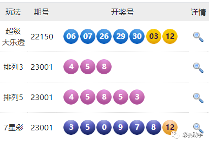 澳门6盒彩开奖结果，今日揭晓的幸运与期待
