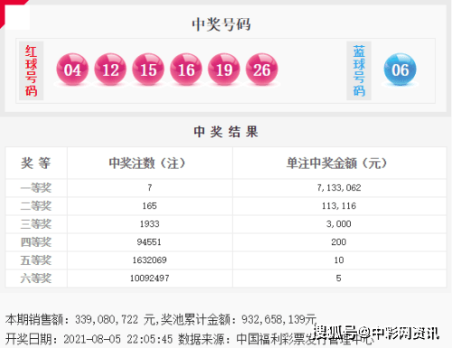 澳门6盒彩今日开奖揭秘，探寻幸运数字与投注金额的奥秘