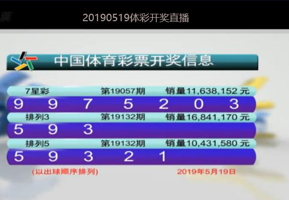 澳门6盒彩今日开奖揭秘，最新中奖号码与惊喜图片大放送