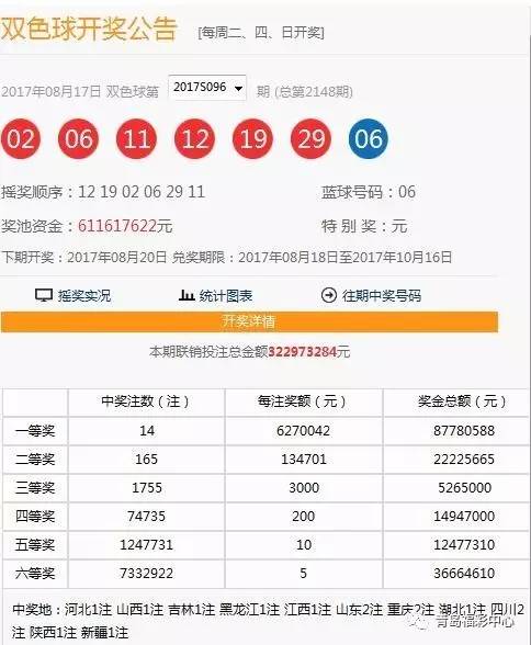 澳门6盒彩开奖结果查询，2018年8月29日最新回顾