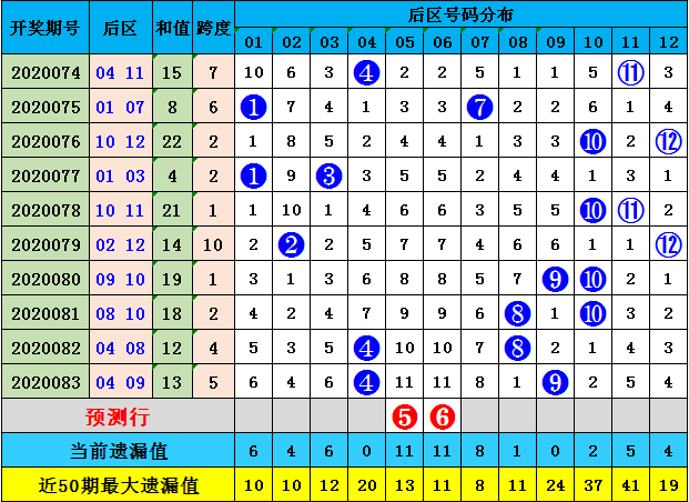 揭秘澳门6盒彩2018年8月12日开奖结果，数字背后的幸运与期待