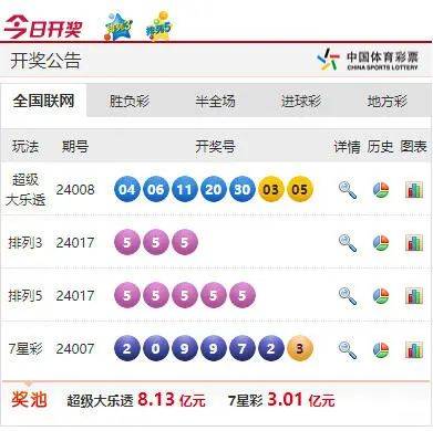 澳门6盒彩开奖结果2018年8月汇总，最新消息与回顾