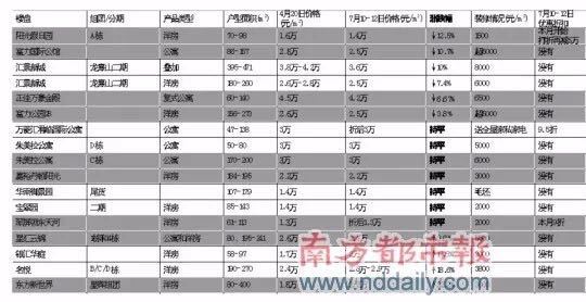 澳门6盒彩开奖结果最新预测图片及价格一览表