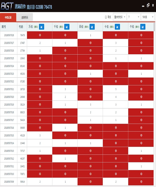 澳门6盒彩开奖结果最新预测，揭秘不同版本与预测策略